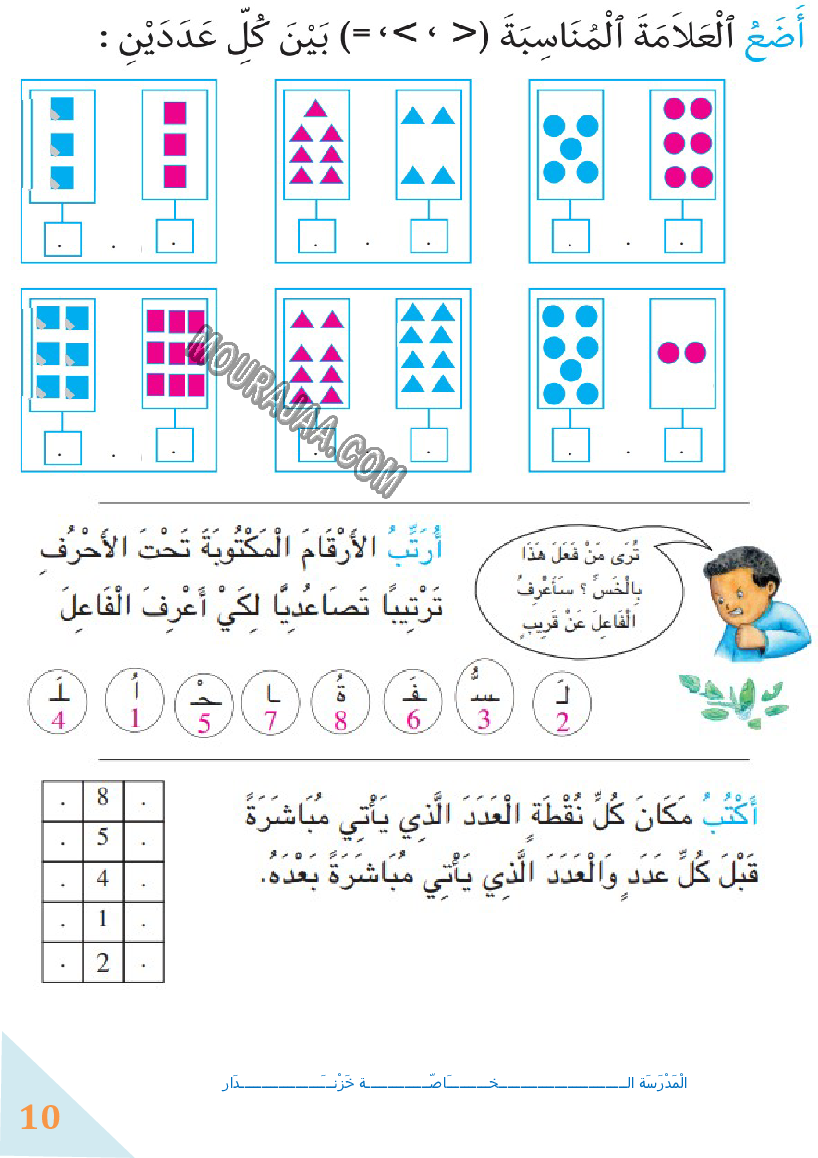 مراجعة رياضيات سنة اولى الثلاثي الاول 2022