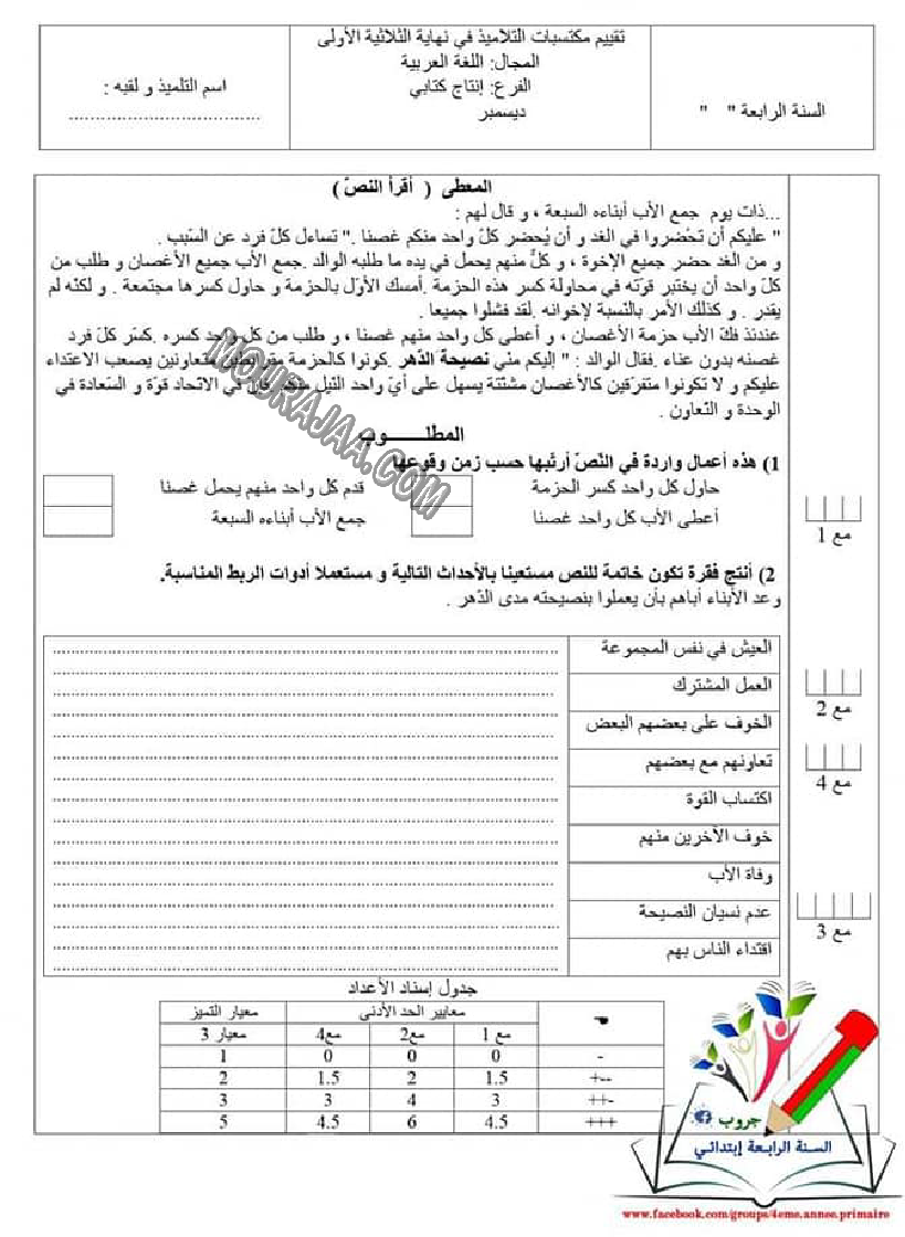 اختبار انتاج كتابي ثلاثي الاول6
