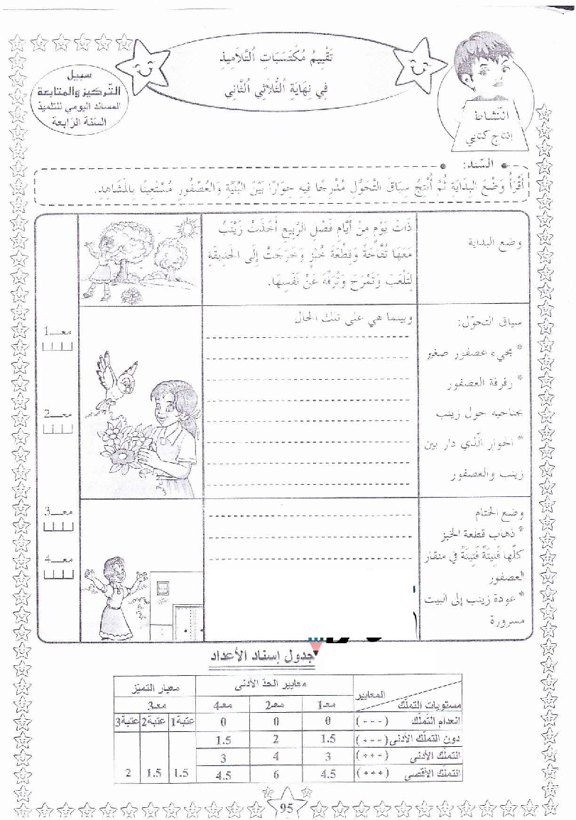 امتحان انتاج كتابي السنة الرابعة اثلاثي الثاني4
