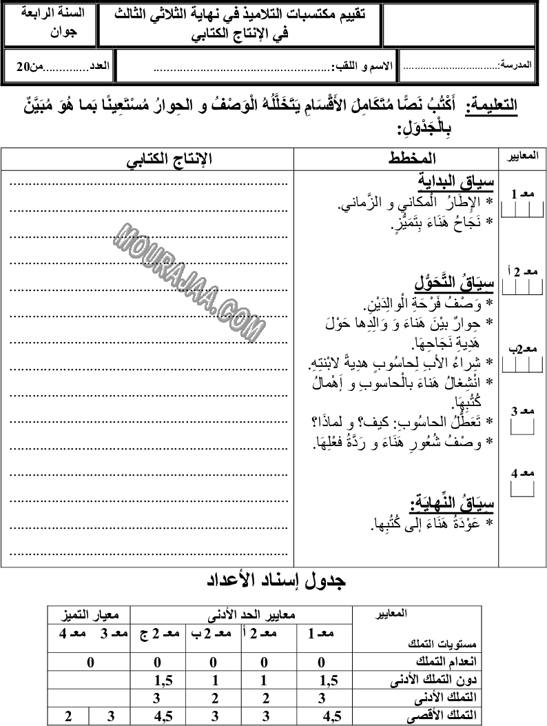 امتحان انتاج كتابي سنة رابعة ثلاثي الثالث 