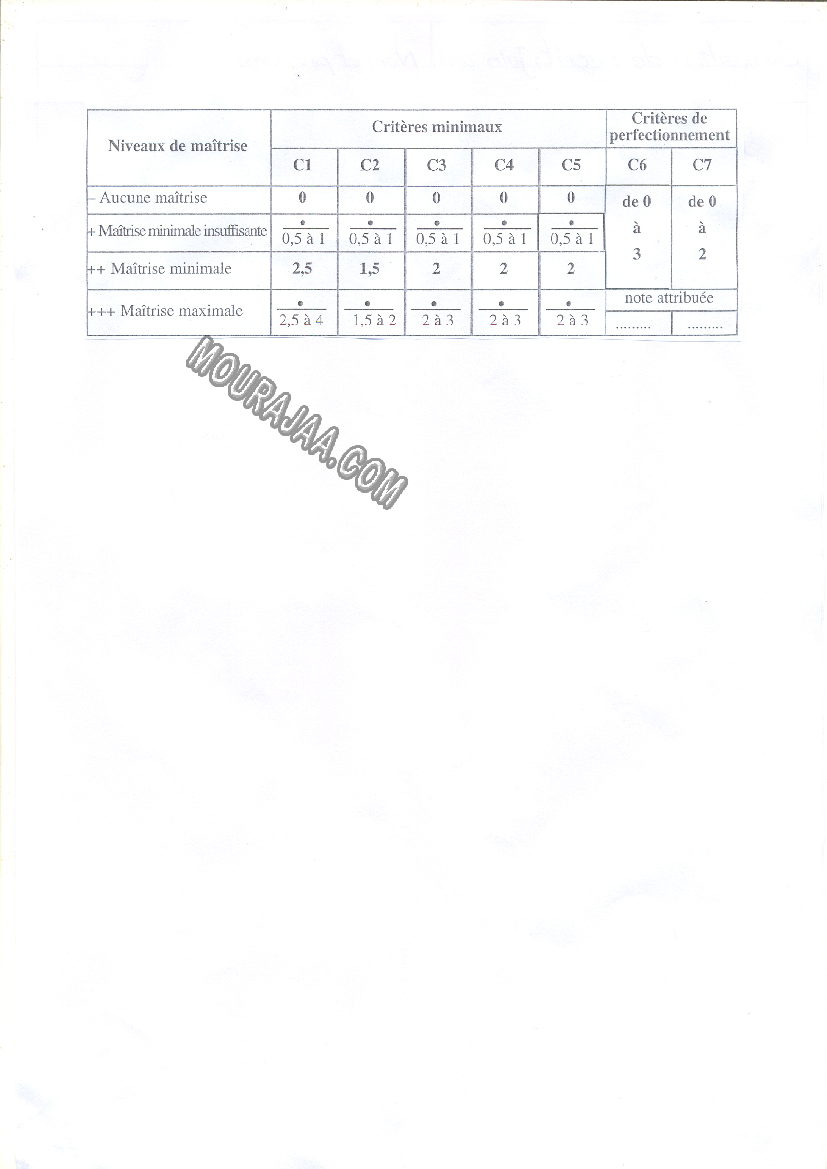 epreuve production 4eme anne 3tr 200