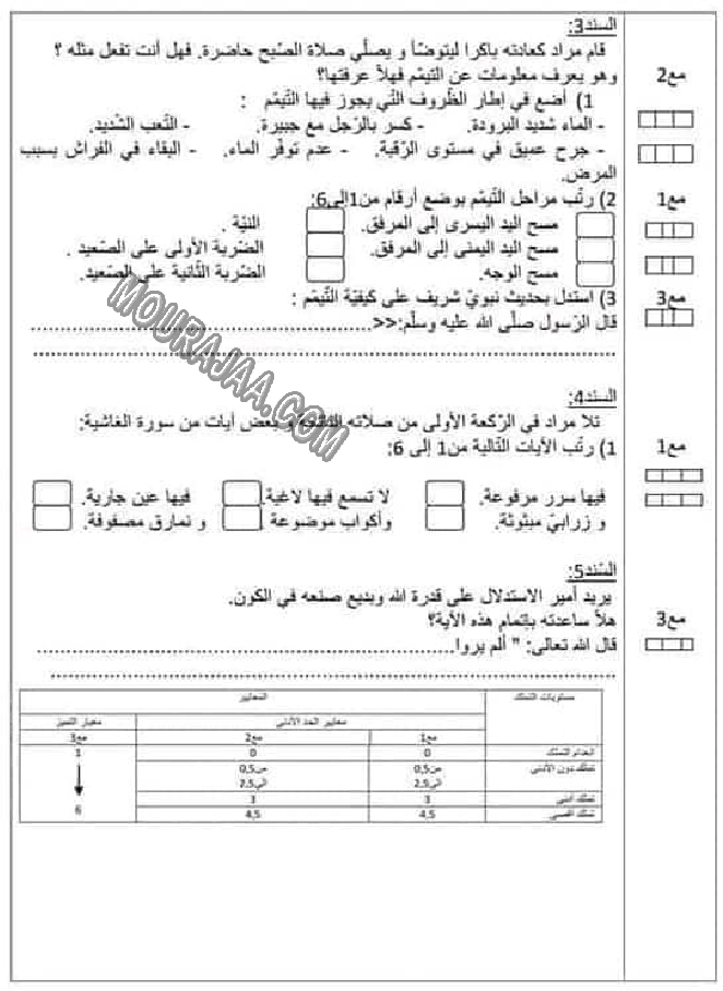 امتحان تربية اسلامية سنة رابعة الثلاثي الثاني 605
