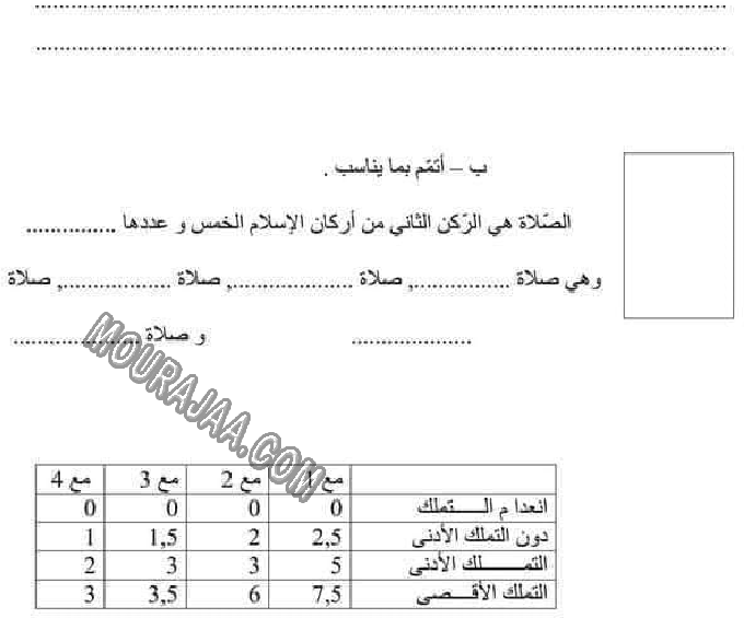 امتحان تربية اسلامية سنة رابعة الثلاثي الثاني 608