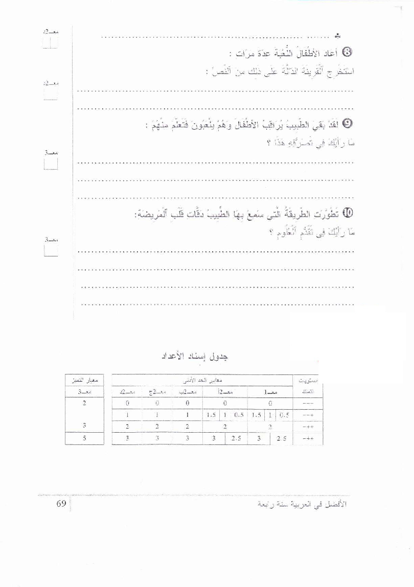 امتحان قراءة و فهم سنة الرابعة الثلاثي الثاني4