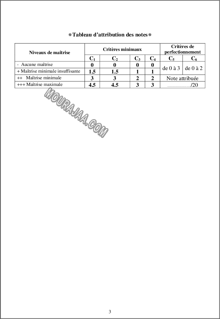 lec 4ème troisième trimestre1