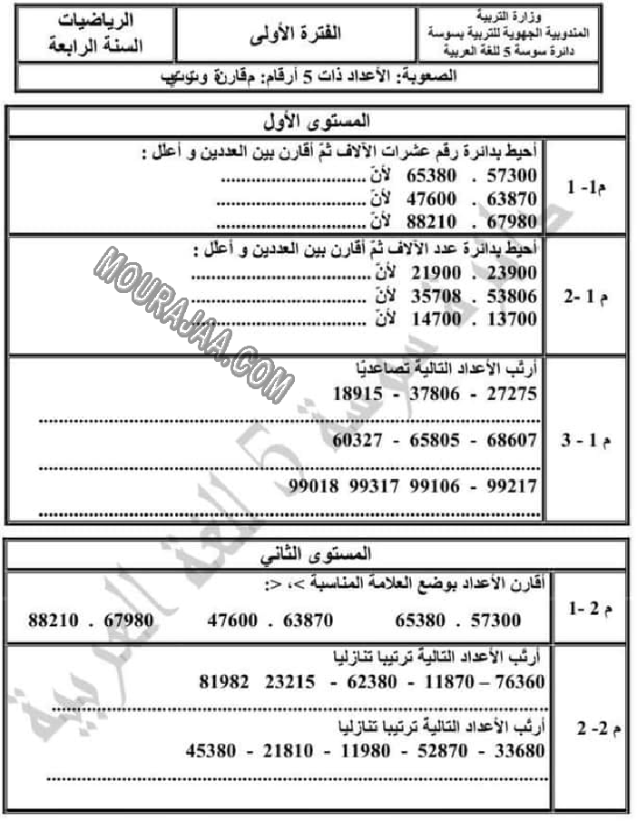 تقييم الرياضيات الثلاثي الاول سنة رابعة 2022-2
