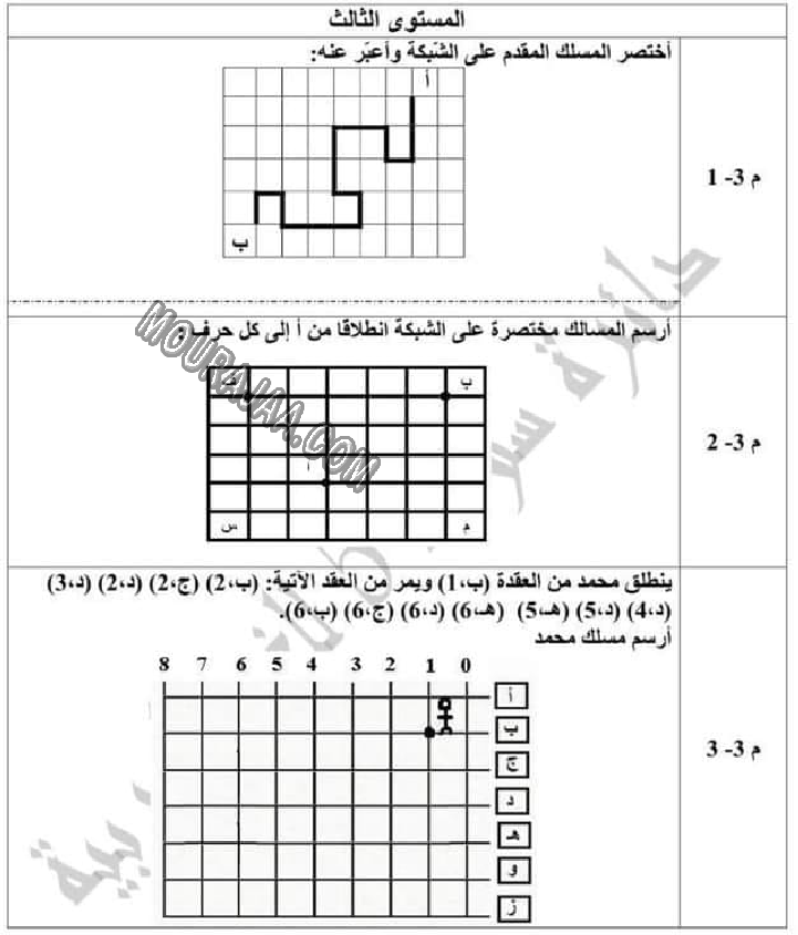 تقييم الرياضيات الثلاثي الاول سنة رابعة 2022-6