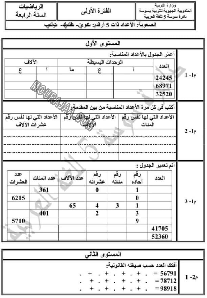 تقييم الرياضيات الثلاثي الاول سنة رابعة 2022