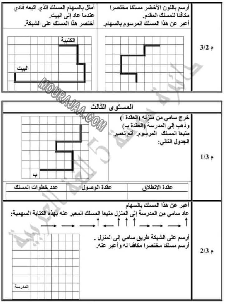 تقييم_الرياضيات_الثلاثي_الاول_الفترة_الاولى_سنة_رابعة