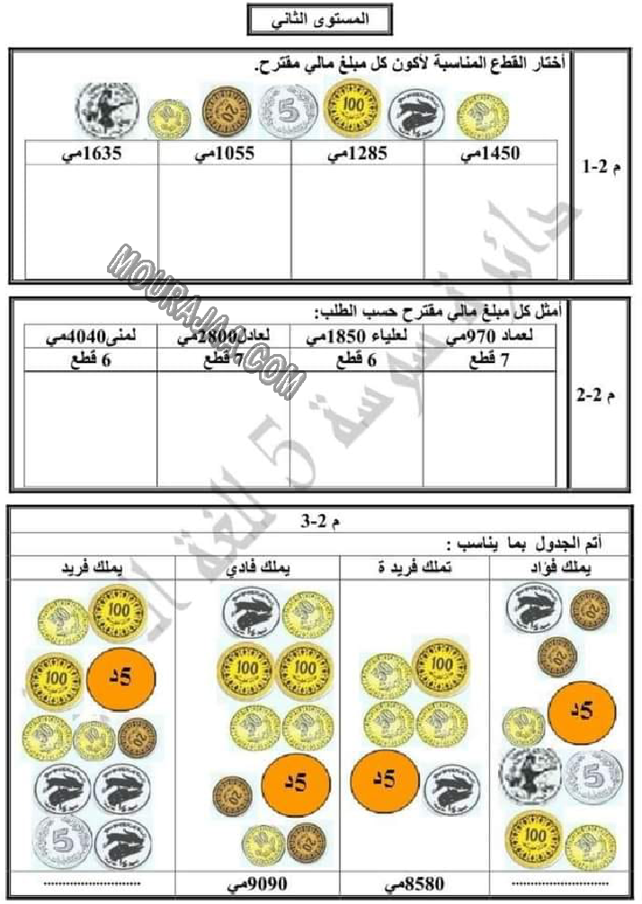تقييم الرياضيات الثلاثي الاول الوحدة صفر سنة رابعة-5