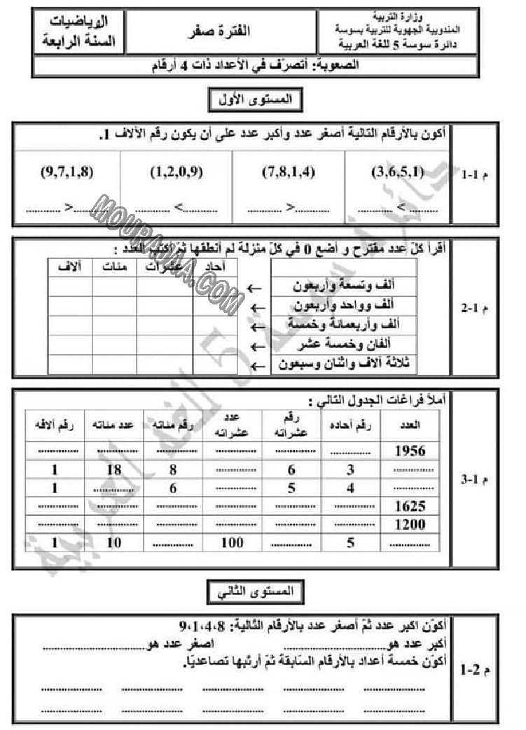 تقييم الرياضيات الثلاثي الاول الوحدة صفر سنة رابعة