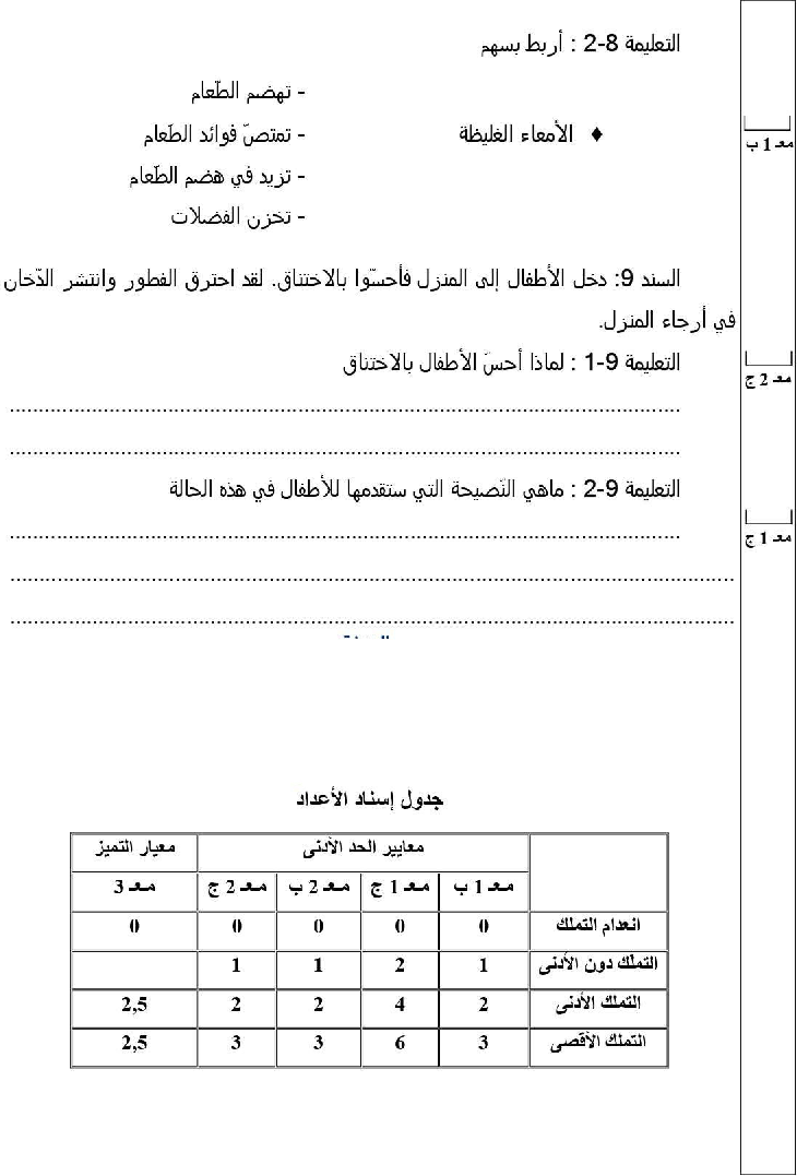 امتحان ايقاظ علمي سنة الرابعة الثلاثي الثاني1
