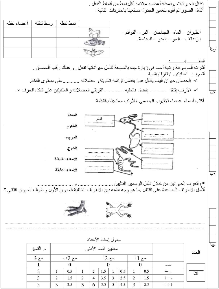 امتحان ايقاظ علمي سنة الرابعة الثلاثي الثاني4