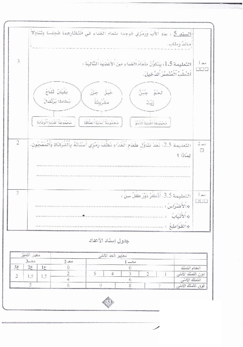 امتحان ايقاظ علمي سنة الرابعة الثلاثي الثاني5