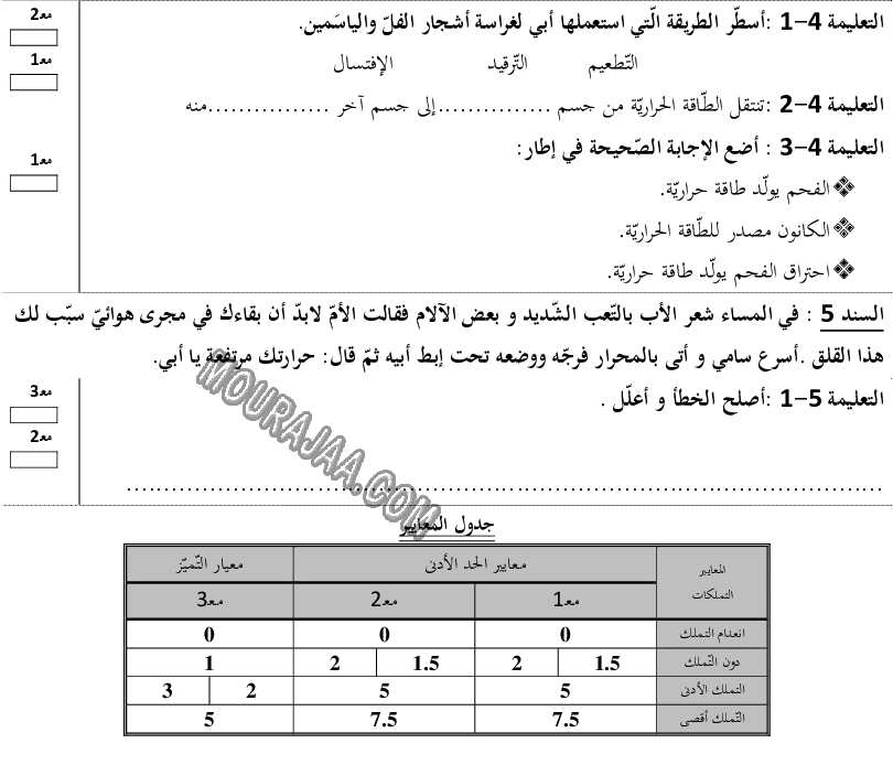امتحان ايقاظ علمي سنة رابعة ثلاثي الثالث 