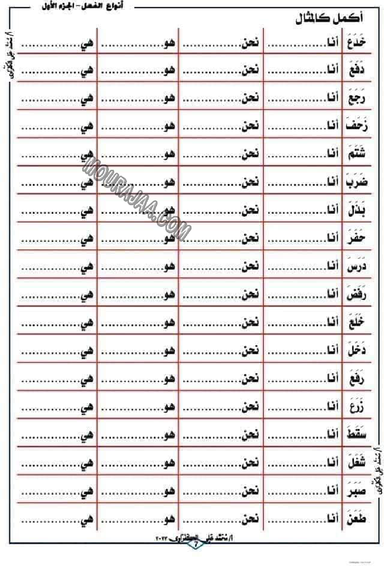 الفعل الماصي و الفعل المضارع 2022