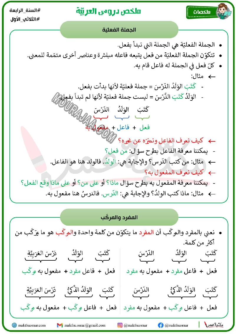 ملخص دروس عربية سنة الرابعة الثلاثي الاول 2022