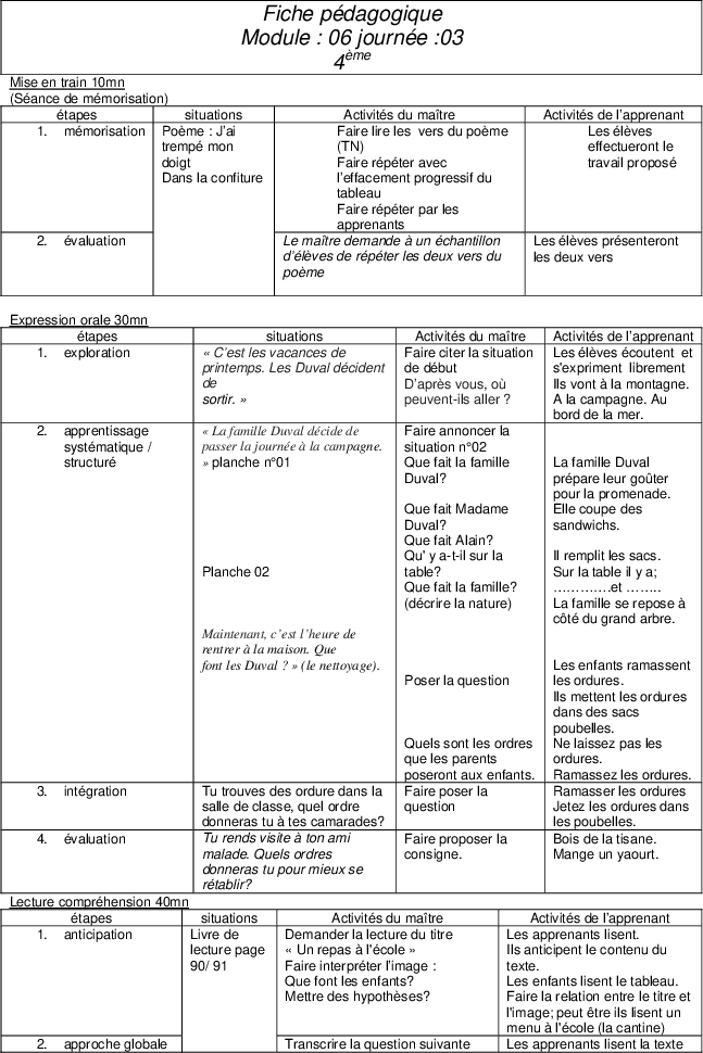 fiche module 6 4eme annee