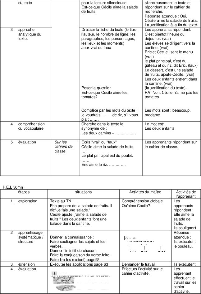 fiche module 6 4eme annee