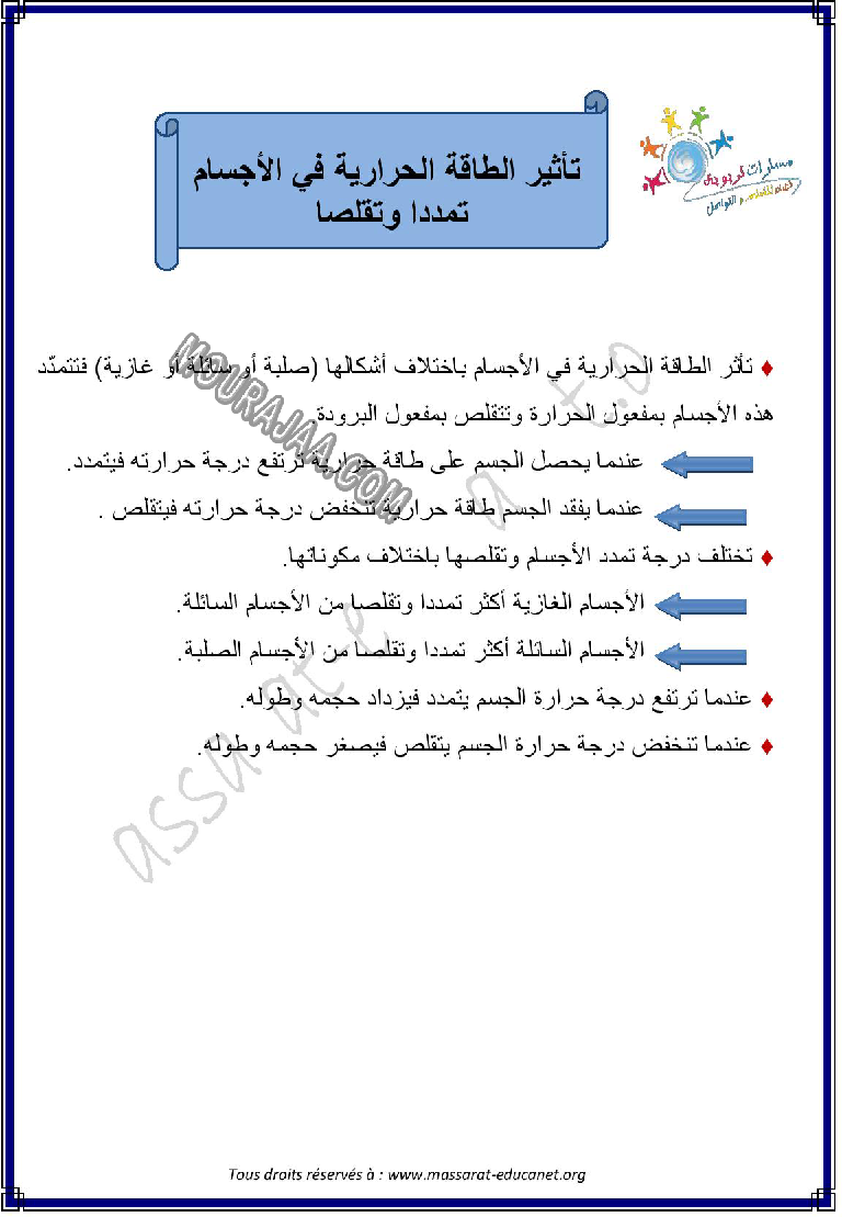 تاثير الطاقة الحرارية في الاجسام