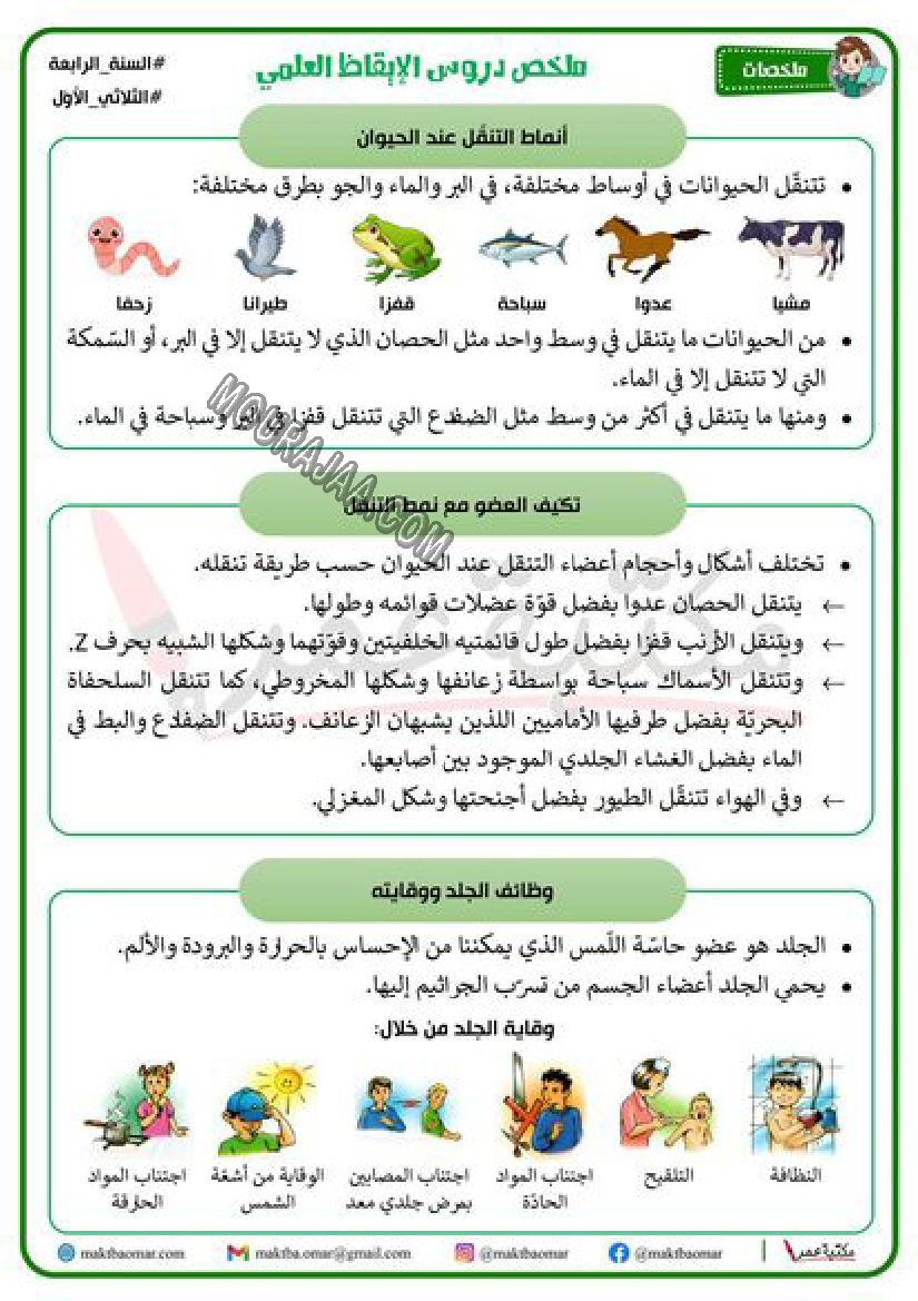 ملخص دروس الايقاظ العلمي سنة الرابعة الثلاثي الاول 2022