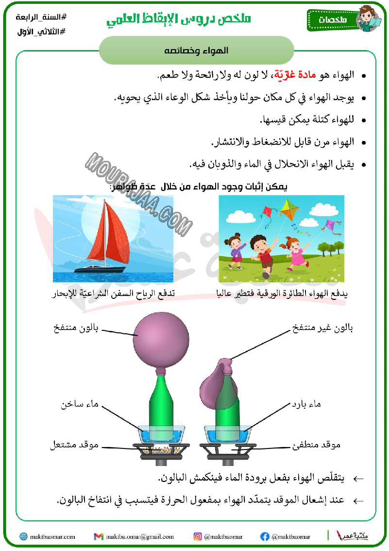 ملخص دروس الايقاظ العلمي سنة الرابعة الثلاثي الاول 2022