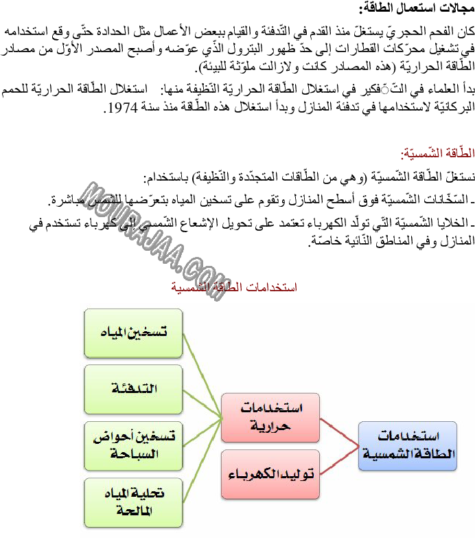 الطاقة الحرارية وبعض مصادر ومجالات استعمالها