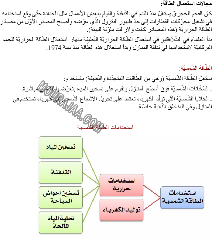 الطاقة الحرارية وبعض مصادر ومجالات استعمالها