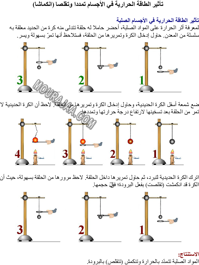 تأثير الطاقة الحرارية في الأجسام تمددا وتقلصا