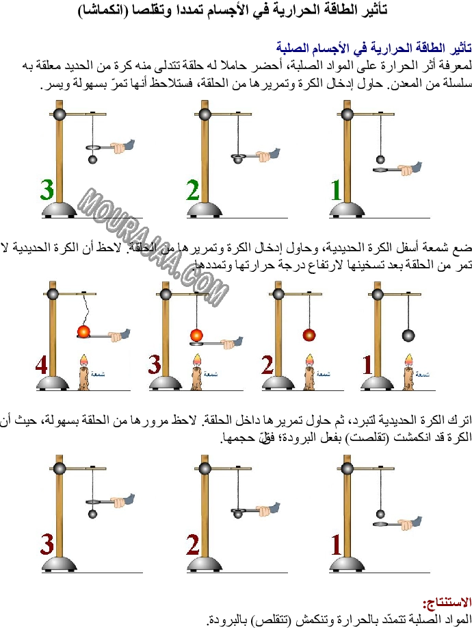 تأثير الطاقة الحرارية في الأجسام تمددا وتقلصا