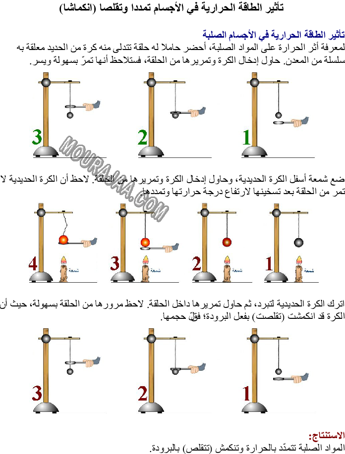 تأثير الطاقة الحرارية في الأجسام تمددا وتقلصا