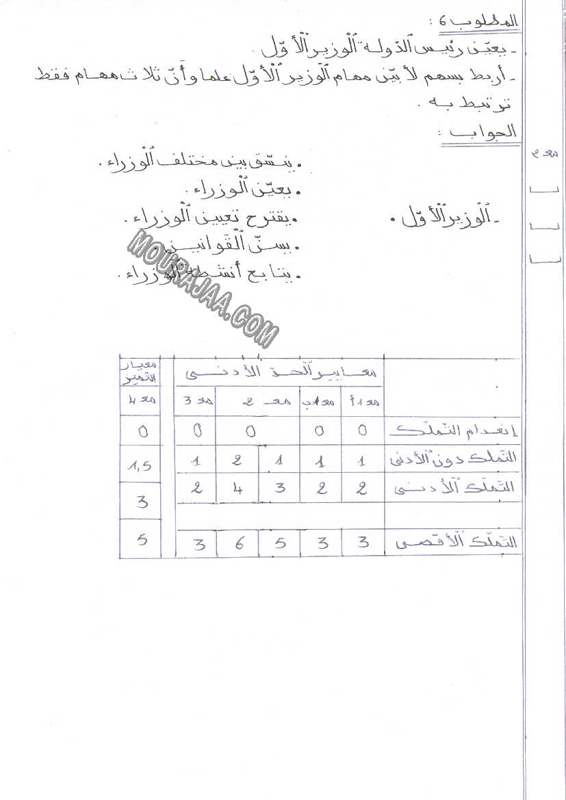 امتحان تربية مدنية سنة سادسة الثلاثي الثالث 