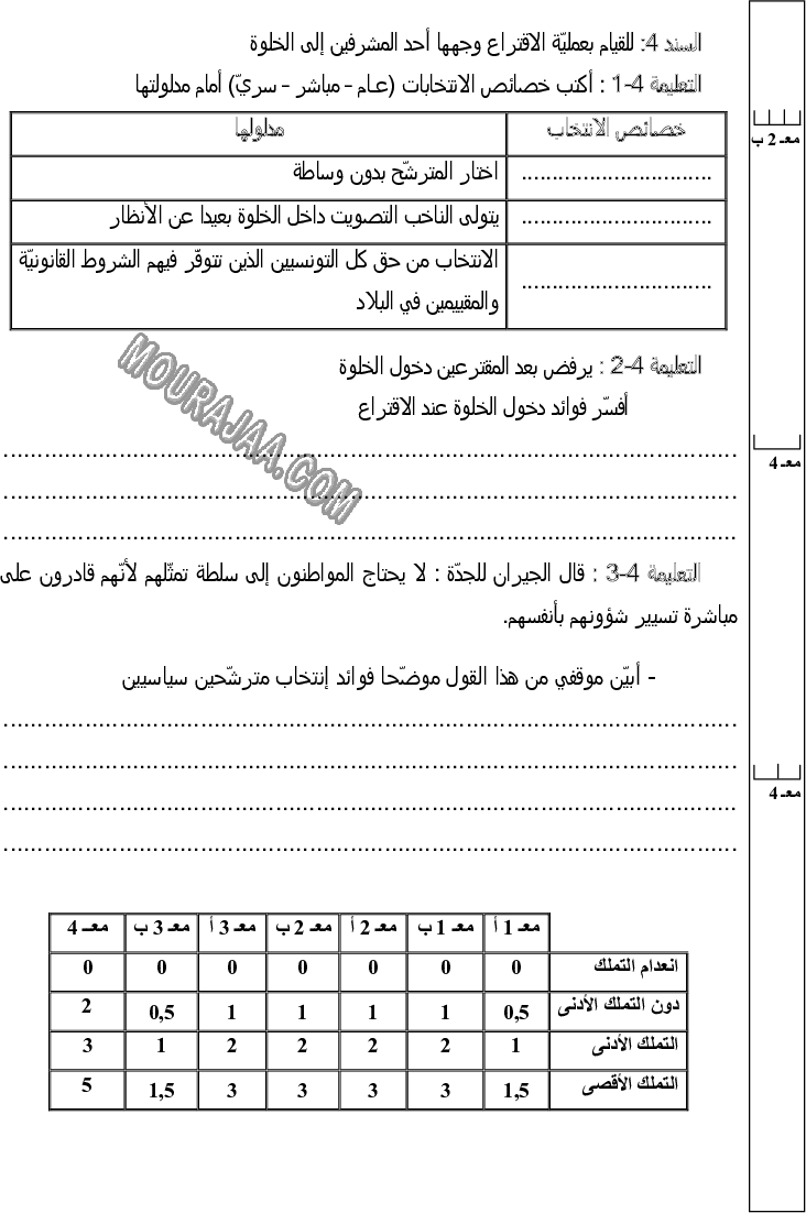 امتحان تربية مدنية سنة سادسة الثلاثي الثالث 