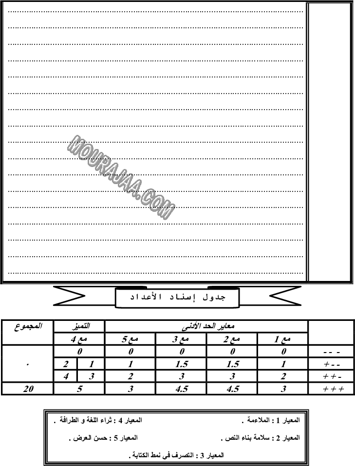 امتحان انتاج كتابي سنة سادسة الثلاثي الثاني 501