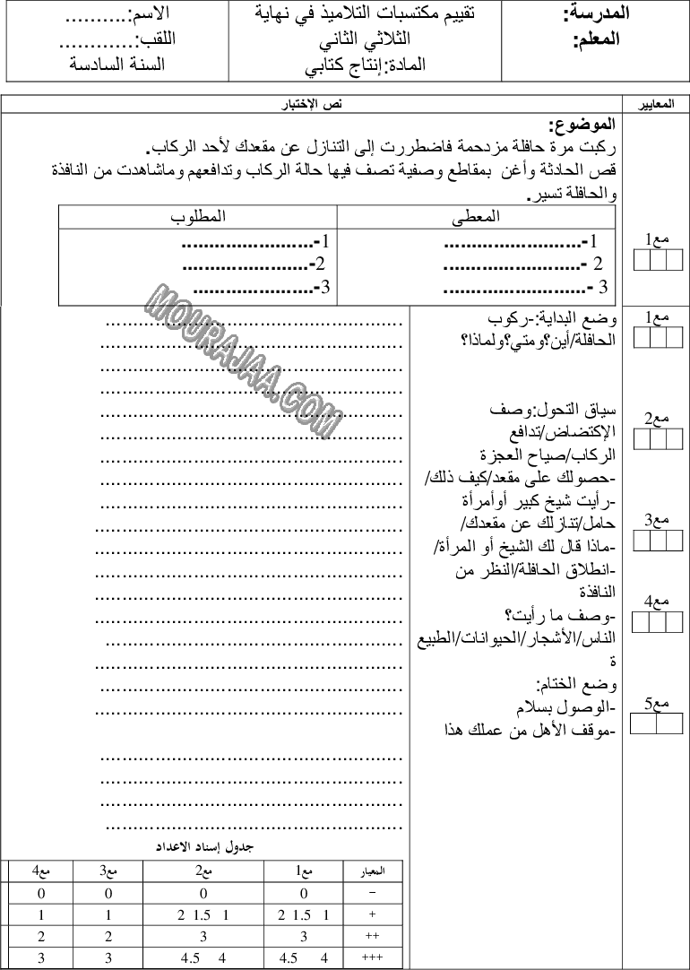 انتاج ثلاثي اول (2)