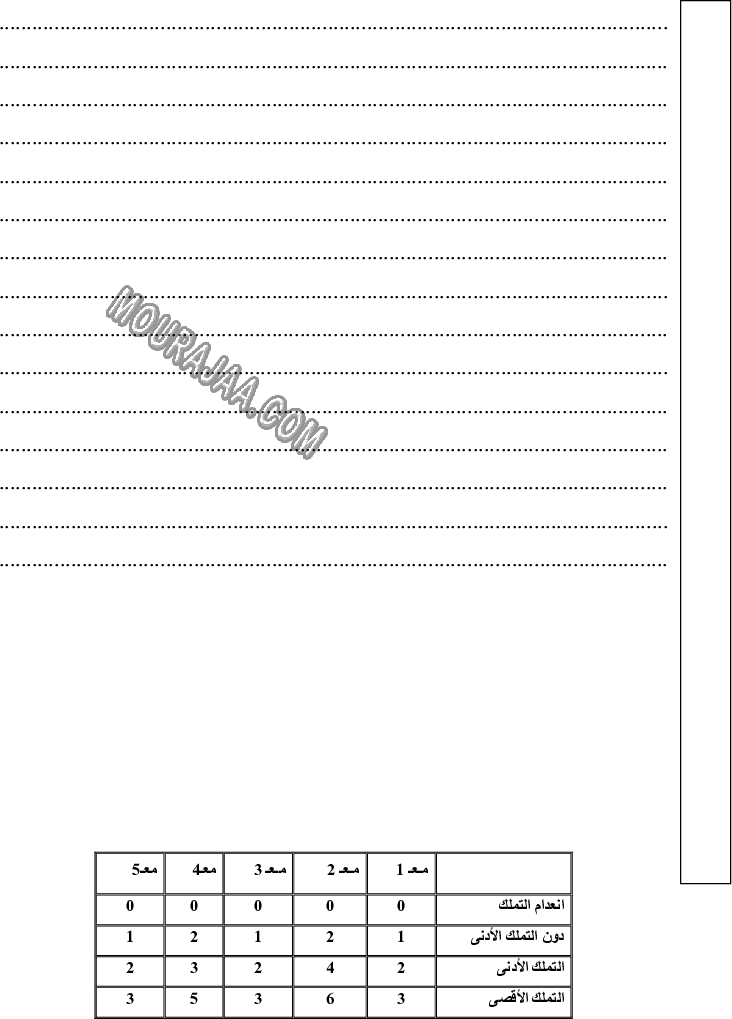 امتحان انتاج كتابي سنة سادسة الثلاثي الثالث 