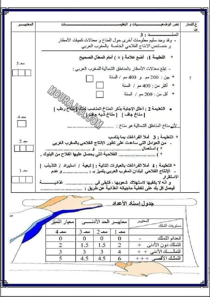 امتحانات الجغرافيا الثلاثي الاول سنة السادسة6