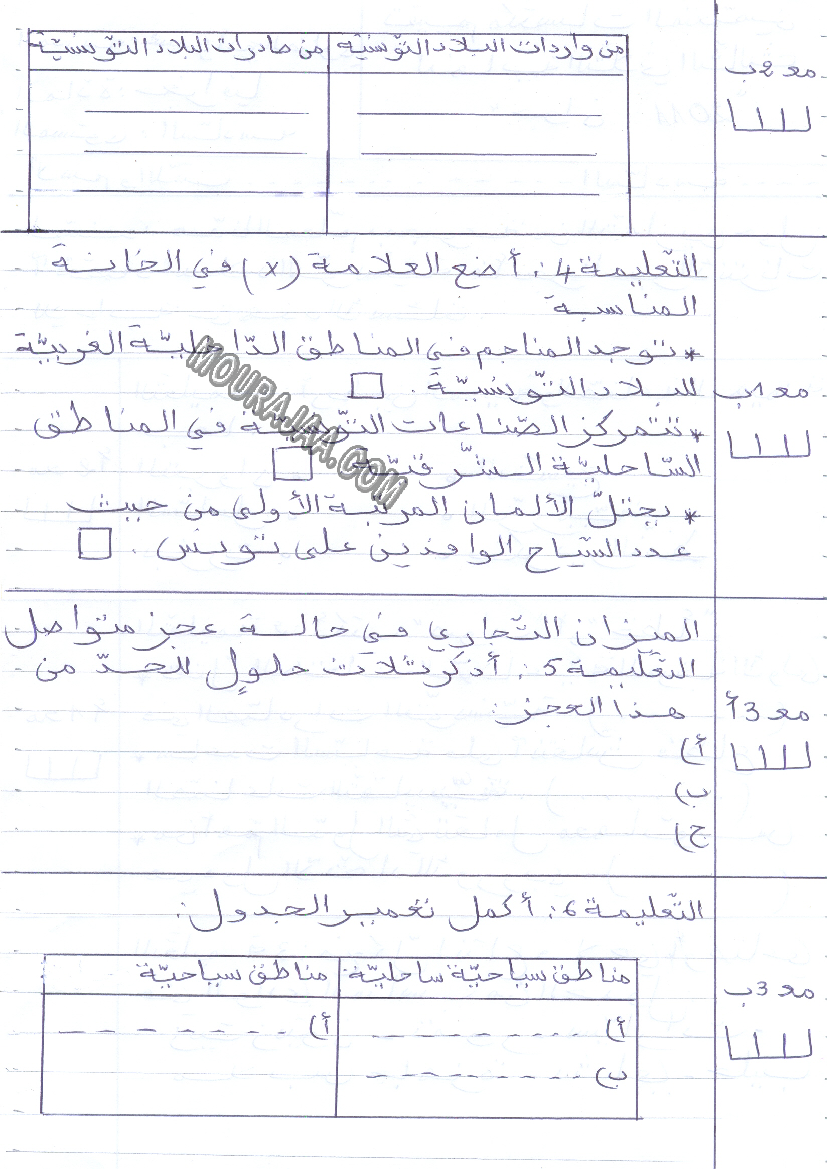 امتحان جغرافيا سنة سادسة الثلاثي الثالث 