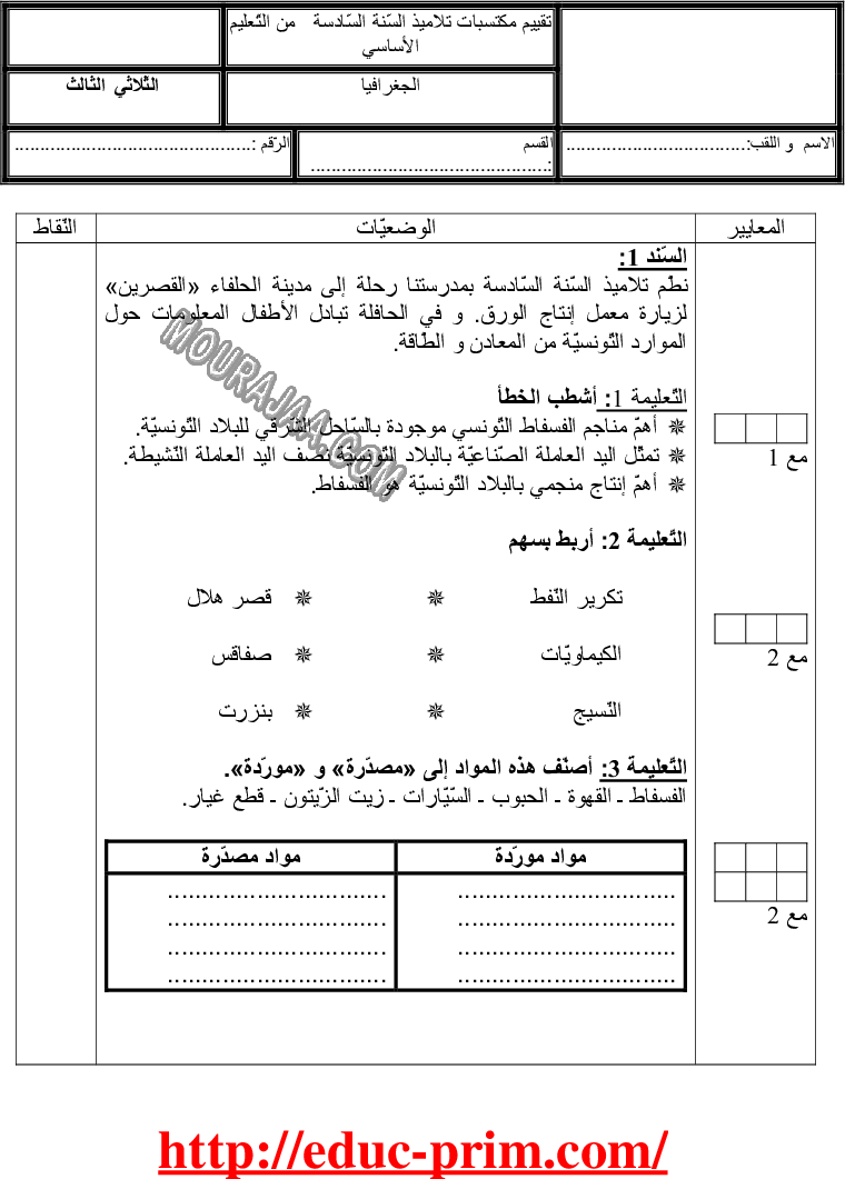 امتحان جغرافيا سنة سادسة الثلاثي الثالث 