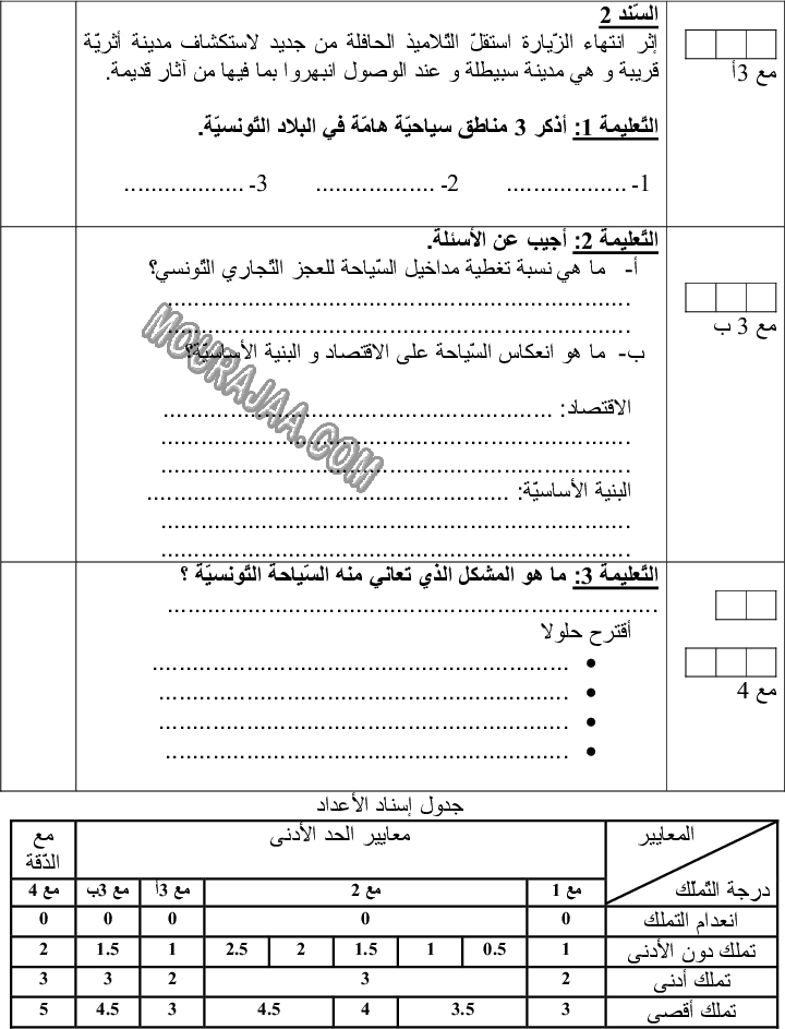 امتحان جغرافيا سنة سادسة الثلاثي الثالث 