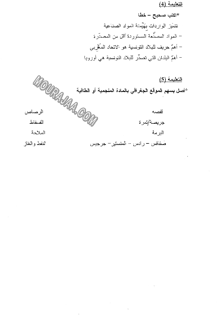 امتحان جغرافيا سنة سادسة الثلاثي الثالث 