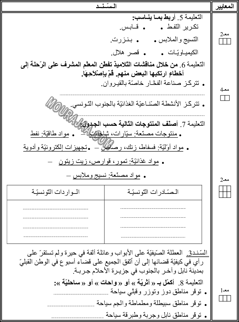 امتحان جغرافيا سنة سادسة الثلاثي الثالث 