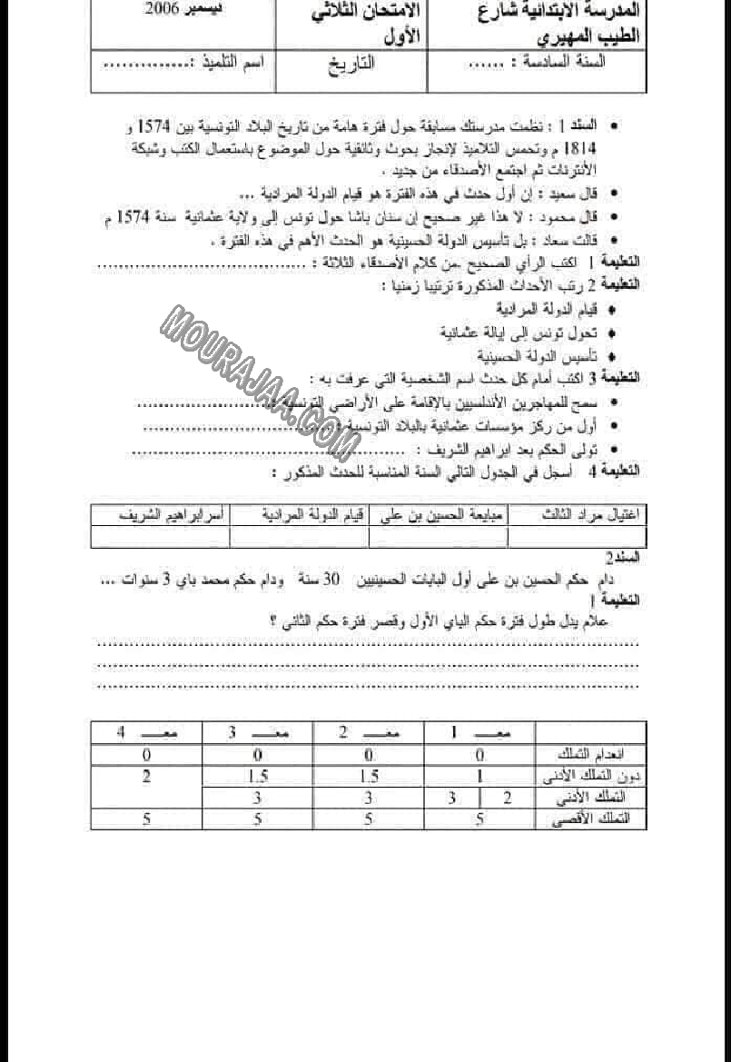 امتحانات التاريخ الثلاثي الاول سنة السادسة6