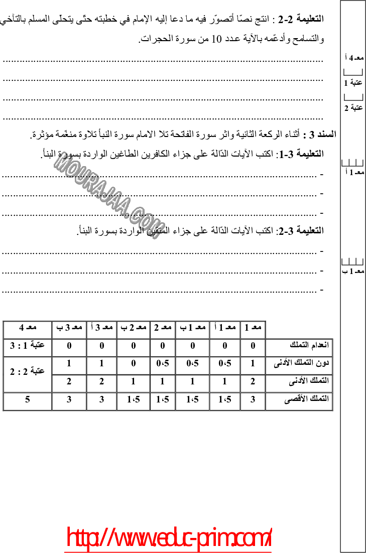 امتحان تربية اسلامية سنة سادسة الثلاثي الثالث 