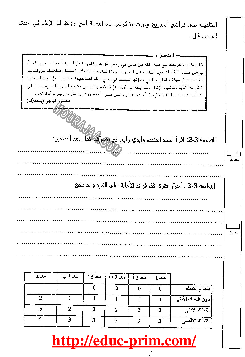 امتحان تربية اسلامية سنة سادسة الثلاثي الثالث 