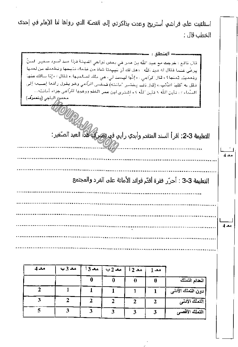 امتحان تربية اسلامية سنة سادسة الثلاثي الثالث 