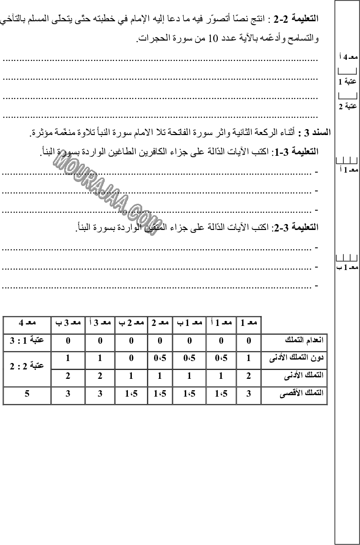 امتحان تربية اسلامية سنة سادسة الثلاثي الثالث 