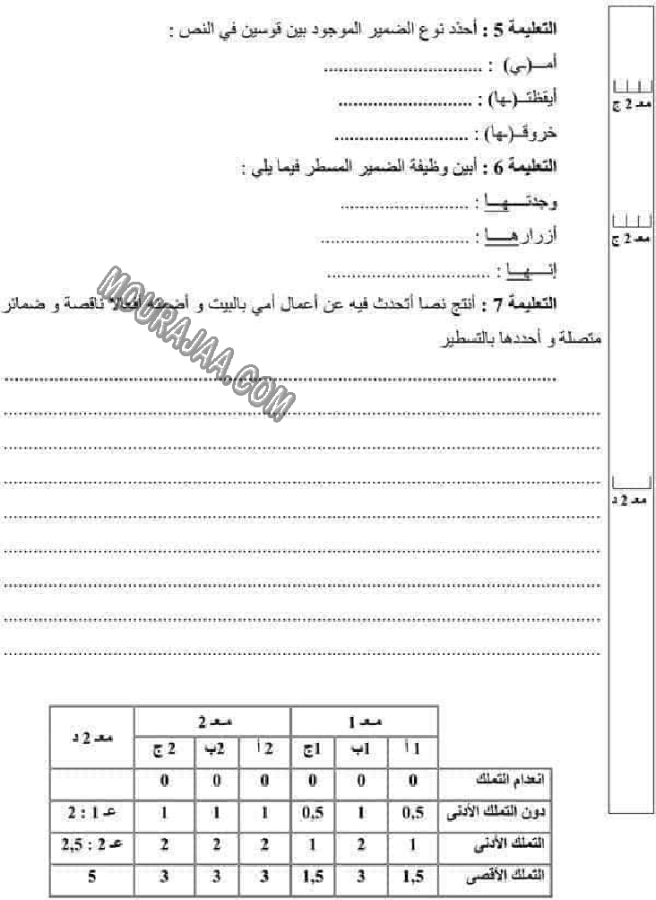 امتحانات قواعد اللغة الثلاثي الاول سنة السادسة6
