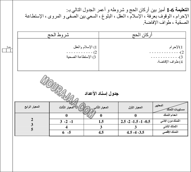 لغة_ثلاثي_ثالث_(2)