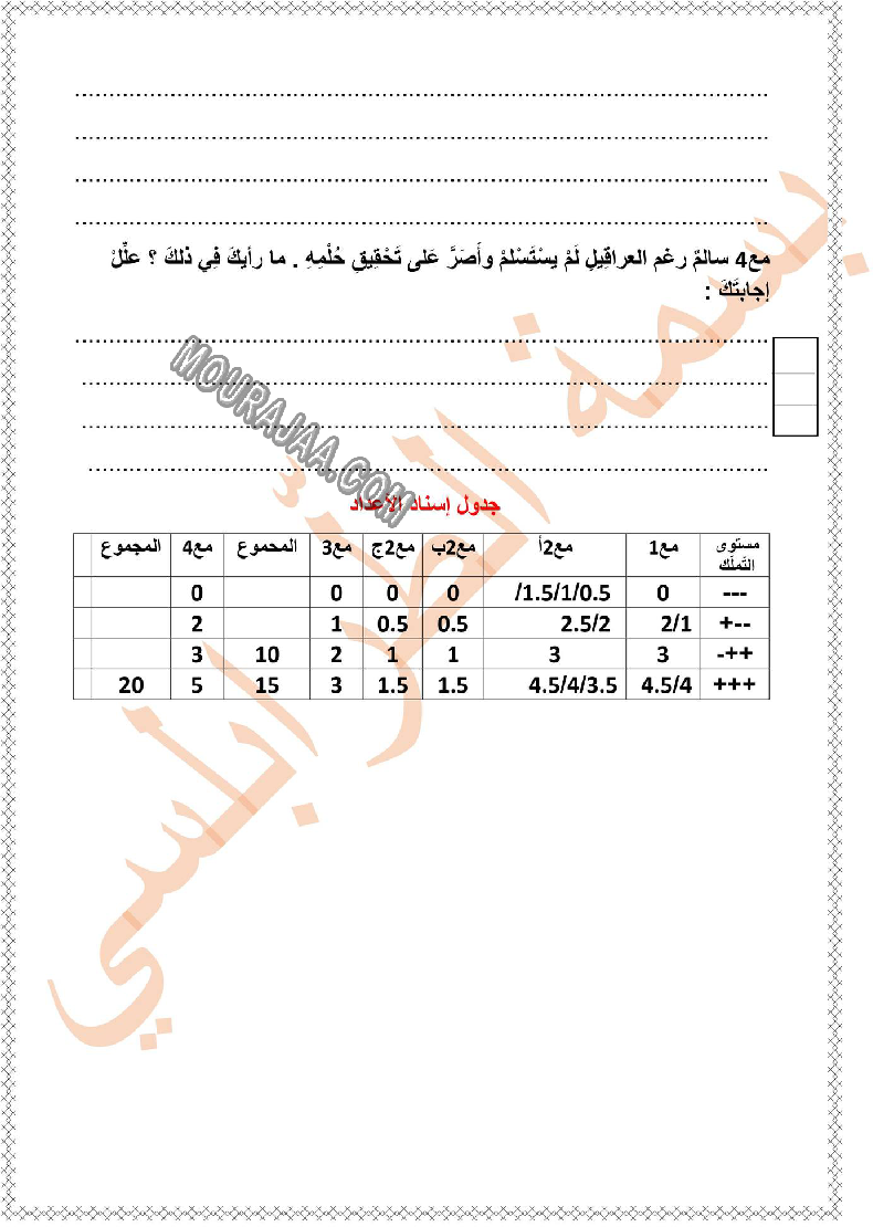 امتحان قراءة سنة السادسة ثلاثي الاول مع الاصلاح 2022